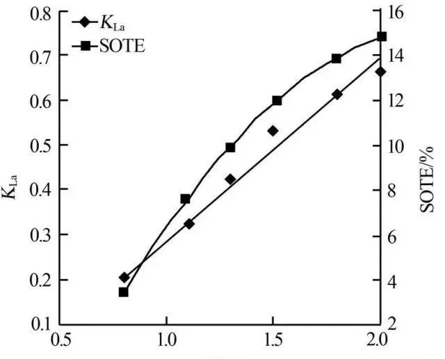 info-640-516 info-640-516